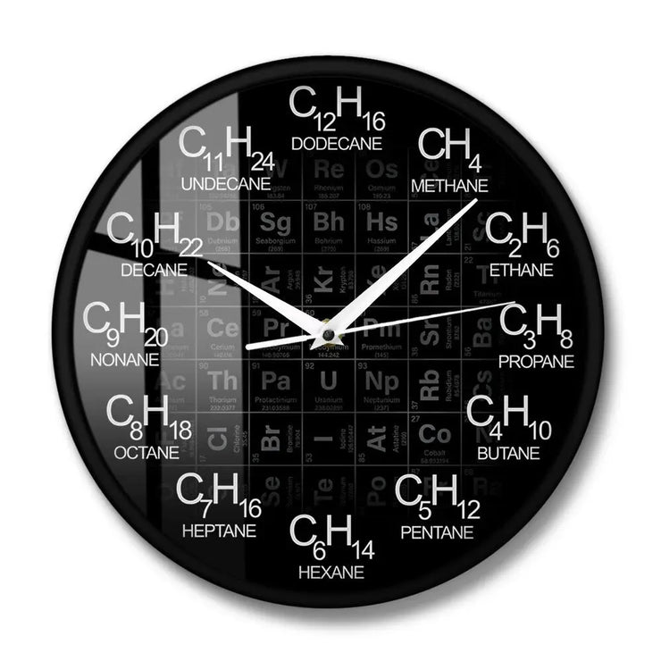 Relojes Química de reloj de pared original ecomboutique138 OrnateVogue Marcar