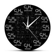 Relojes Química de reloj de pared original ecomboutique138 OrnateVogue Sinducar