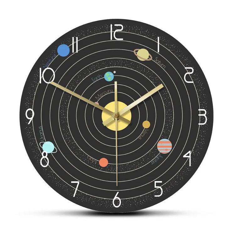 Relojes Reloj de pared del sistema solar original ecomboutique138 OrnateVogue Sinducar